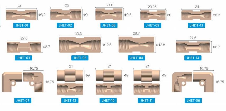 peek-star-wheel-11-600x232-1