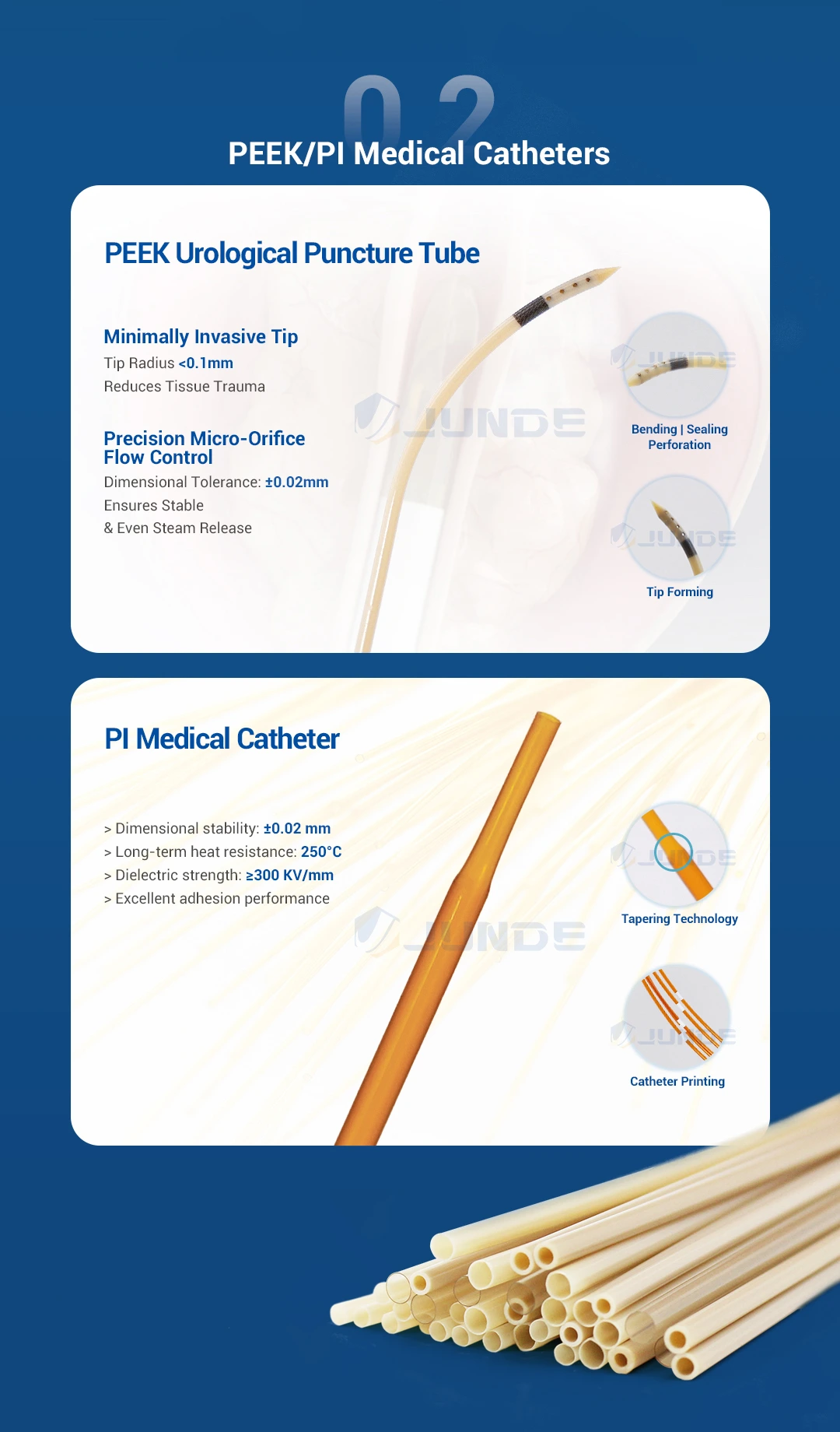 Junte-se à JunHua na MEDICA 2025 – Pavilhão 11, Estande F73!NO3-Junhua